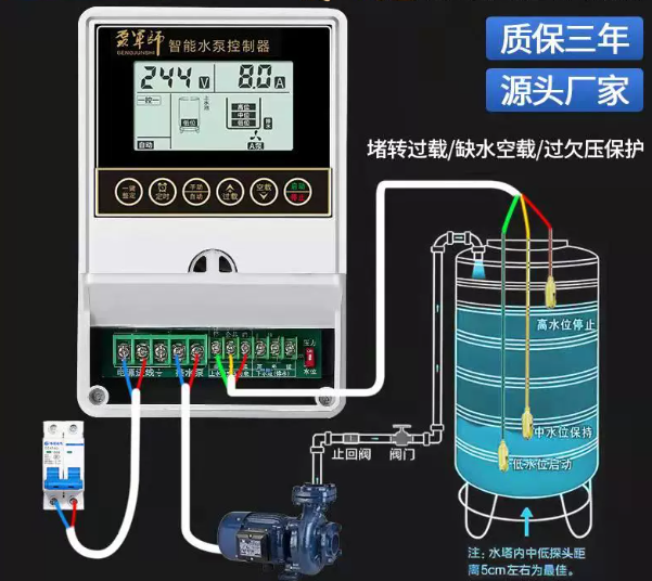 Electronic Sensor or Level Controller